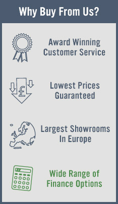Why buy from us